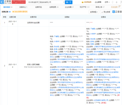 比亞迪戰略投資新迪數字，深化軟件與信息技術服務布局